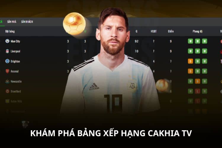 Khám phá bảng xếp hạng CAKHIA TV
