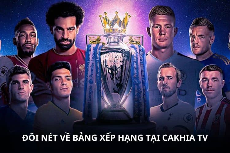 Đôi nét về bảng xếp hạng tại CAKHIA TV