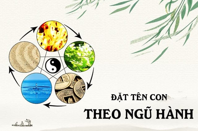 Tên Hoàng Nguyên theo ngũ hành
