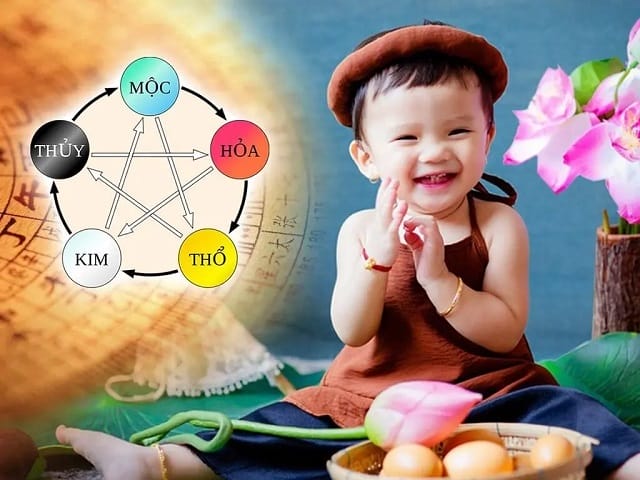 Ý nghĩa tên Trúc Mai theo ngũ hành Ý nghĩa tên Trúc Mai theo ngũ hành