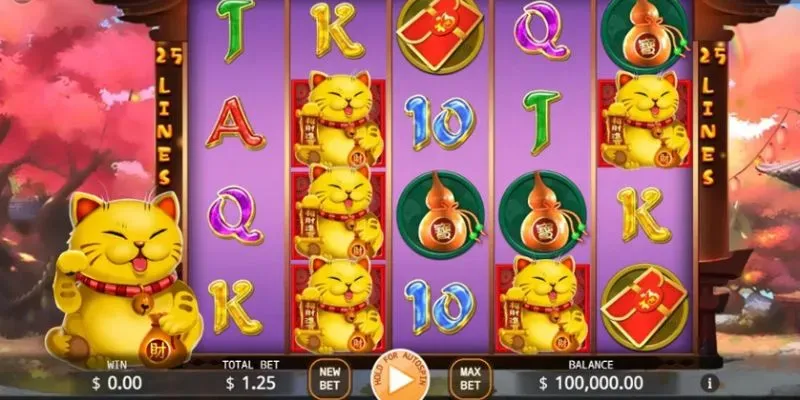 Chiến lược tham gia Nổ Hũ Lucky Neko tại JUN88