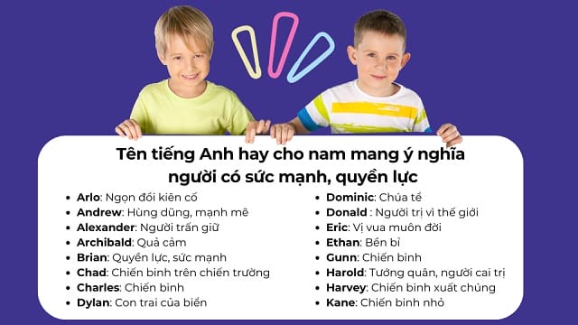 Chúc bạn có thể chọn cho mình một cái tên phù hợp nhất