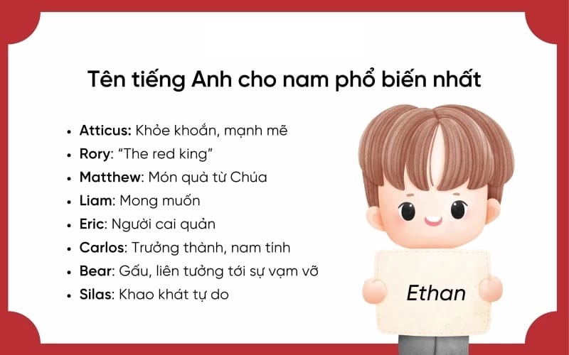 Mỗi cái tên lại mang một ý nghĩa khác nhau
